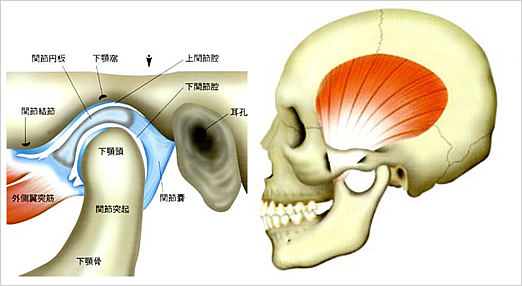 腹圧